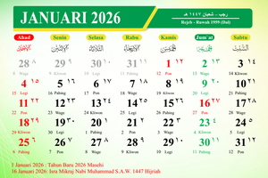 Kalender Januari 2026: Daftar Tanggal Merah, Long Weekend, dan Hari Besar Nasional
