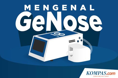 INFOGRAFIK: Mengenal GeNose