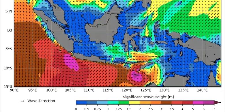 Peta gelombang dan arah angin yang terjadi di Indonesia