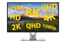 Perbedaan Resolusi HD, FHD, 2K, 4K, dan 8K di Layar Komputer dan Gadget