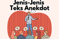 Jenis-Jenis Teks Anekdot