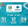 Kabar Gembira, Seluruh Pertandingan UEFA Euro 2020 Disiarkan Langsung di Mola