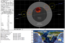 Daftar Wilayah di Indonesia yang Bisa Menyaksikan Gerhana Bulan Total 2021