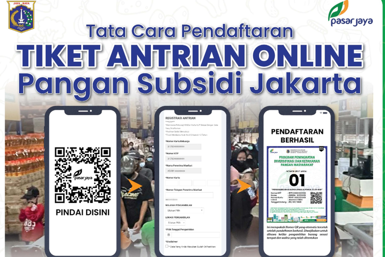 Cara Daftar Antrean KJP Online, Klik Link antrianpanganbersubsidi.pasarjaya.co.id