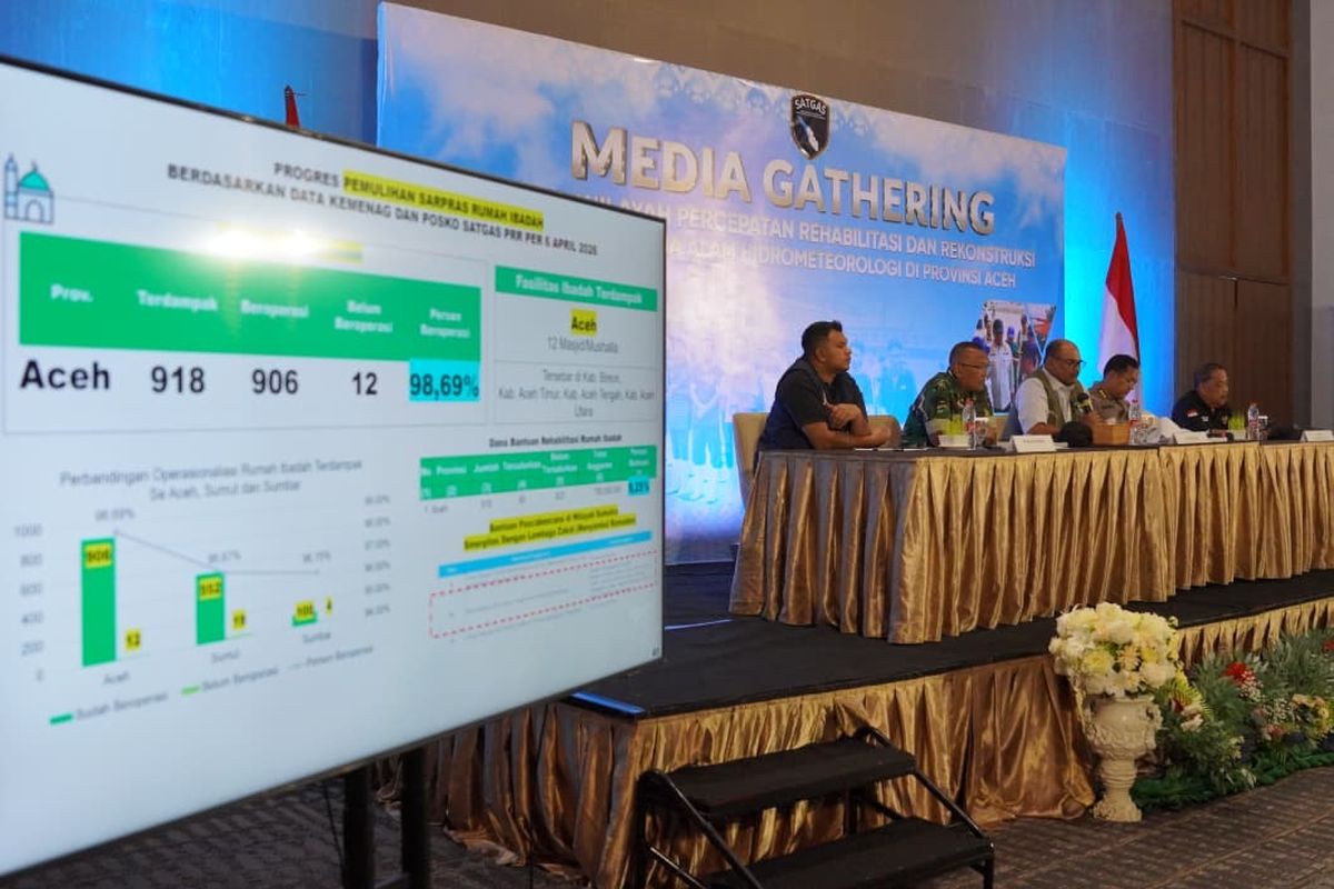 Pemulihan Pascabencana Aceh Berlanjut, Satgas PRR: Layanan Publik Mulai Normal