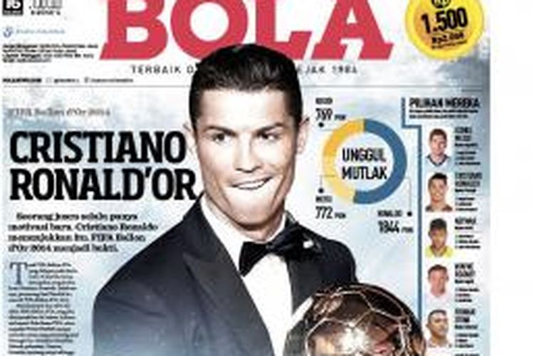 Ulasan Harian Bola mengenai Cristiano Ronaldo yang menyabet gelar Ballon d'Or 2014.