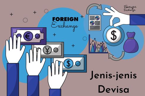 Jenis-jenis Devisa