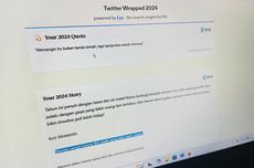 Link dan Cara Cek Twitter Wrapped 2024 yang Lagi Ramai