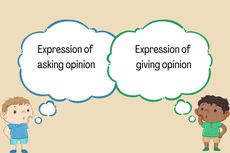 Expression of Asking and Giving Opinion