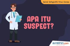 Serial Infografik Virus Corona: Apa Itu Suspect?