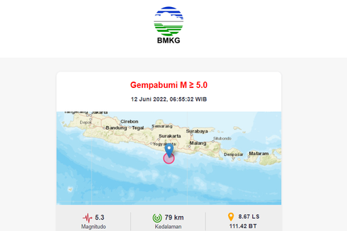 Gempa Terkini Pacitan M 5,3 dan Wilayah yang Merasakan Getaran