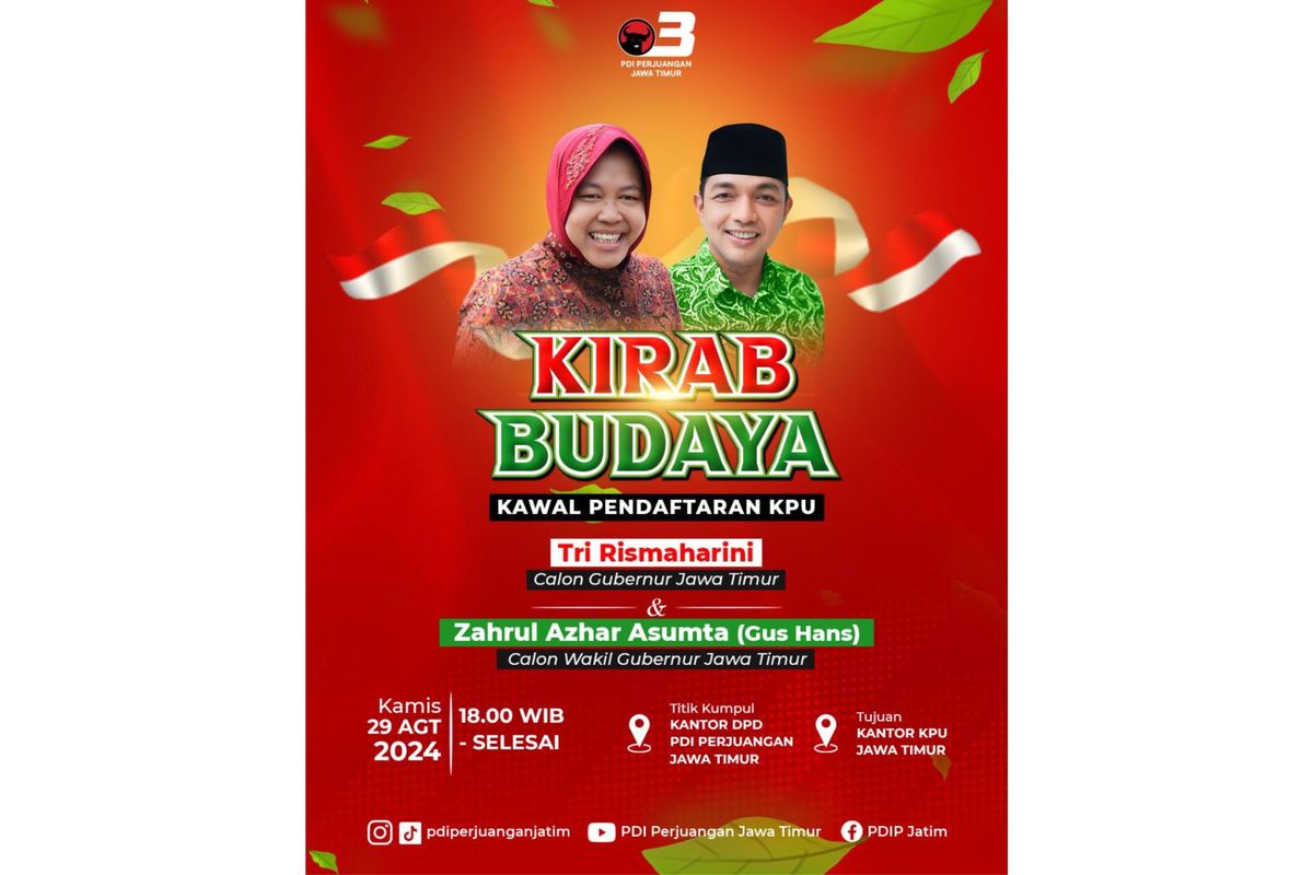 Paslon Gubernur dan Wagub Jatim, Risma-Gus Han.
