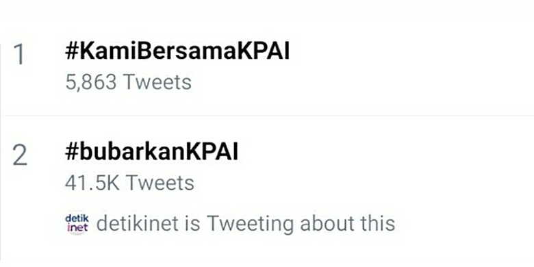 Tagar KamiBersamaKPAI dan bubarkanKPAI di Twitter Indonesia