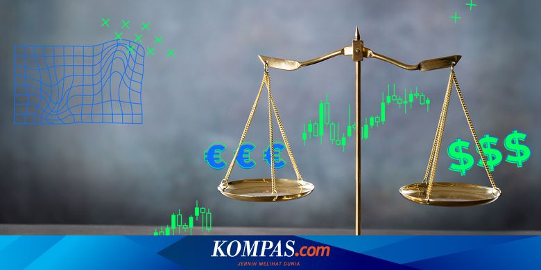 Kapan Harga Murah Dan Mahal Saat Trading Forex Kapan Harga Murah Dan Mahal Saat Trading Forex