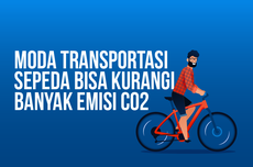 INFOGRAFIK: Moda Transportasi Sepeda Mengurangi Banyak Emisi CO2