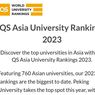 40 Perguruan Tinggi Indonesia Masuk Terbaik Asia Versi QS AUR 2023