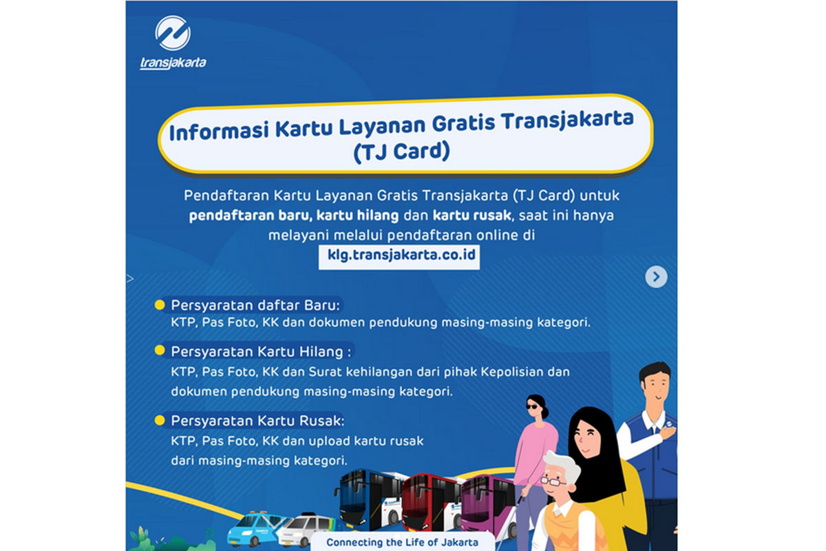Unggahan Informasi Kartu Layanan Gratis Transjakarta (TJ Card)