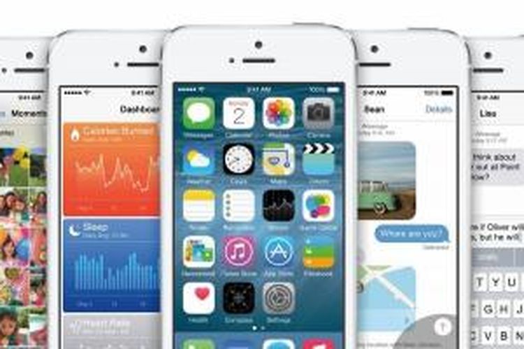 Antarmuka sistem operasi Apple iOS 8