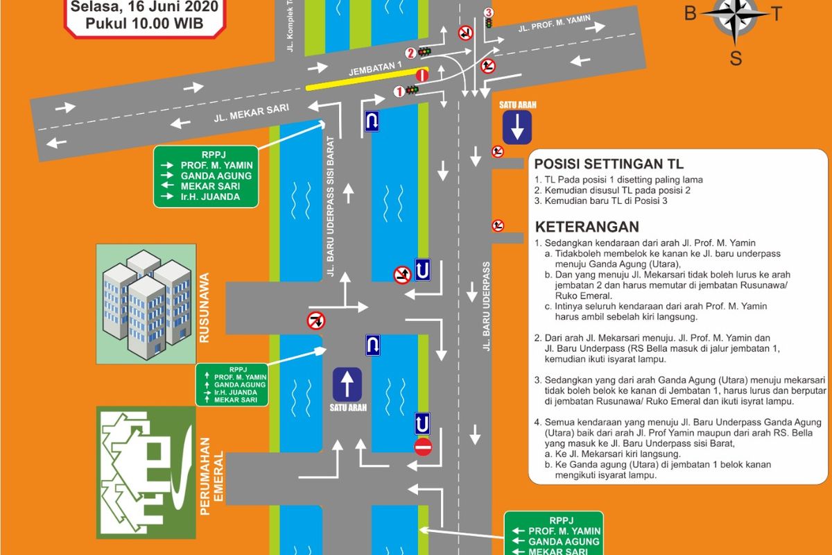 Dokumen rekayasa lalu lintas simpang Jalan Baru Underpass Kota Bekasi, Rabu (17/6/2020).