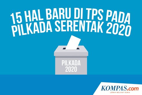 INFOGRAFIK: 15 Hal Baru di TPS pada Pilkada 2020