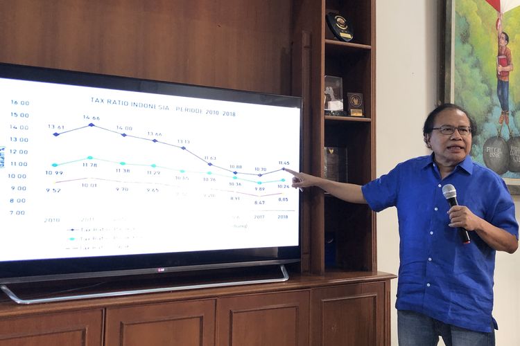 Mantan Menteri Koordinator Bidang Kemaritiman, Rizal Ramli dalam acara ?ngopi bareng? di Tebet, Jakarta Selatan, Senin (12/8/2019)
