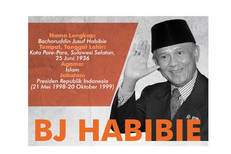 Infografik Bacharuddin Jusuf Habibie