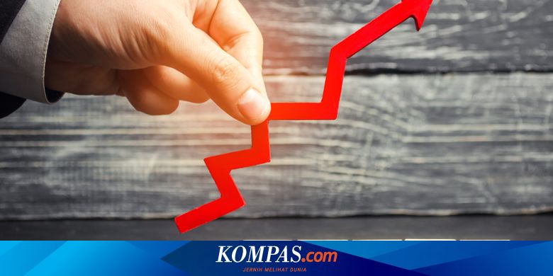 Daftar Ump 2020 Di 15 Provinsi Di Indonesia Halaman All Kompas Com