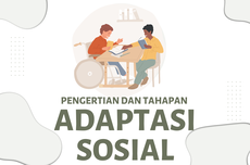 Pengertian dan Tahapan Adaptasi Sosial