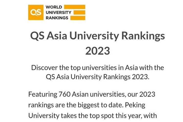 40 Perguruan Tinggi Indonesia Terbaik di Asia Versi QS Aur 2023