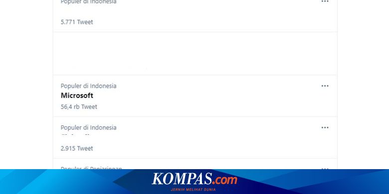 Heboh Warganet Indonesia Disebut Paling Tidak Sopan Se Asia Tenggara Halaman All Kompas Com