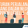 INFOGRAFIK: Syarat Perjalanan Orang Dalam Negeri Saat PPKM Level 1-4