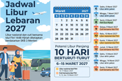 Libur Lebaran 2027: Tanggal Merah dan Cuti Bersama, Bisa Liburan Sampai 10 Hari