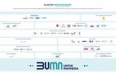 Daftar Perusahaan yang Buka Rekrutmen Bersama BUMN 2023, Apa Saja?