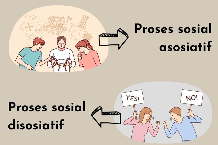 Salah satu perbedaan proses sosial asosiatif dengan disosiatif, yakni proses sosial asosiatif mengarah ke persatuan. Sedangkan disosiatif mengarah ke perpecahan.