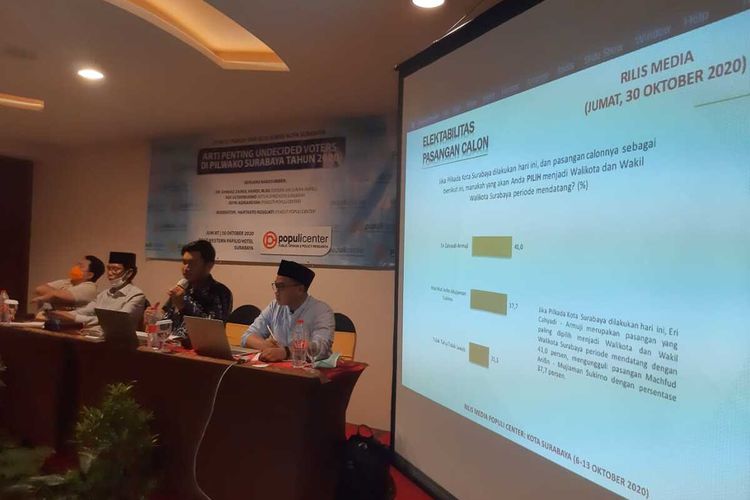 Pemaparan hasil survei Populi Center di Surabaya, Jumat (30/10/2020).
