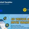 Siap-siap, Tahun 2023 Buku Tanah Elektronik Mulai Diterapkan