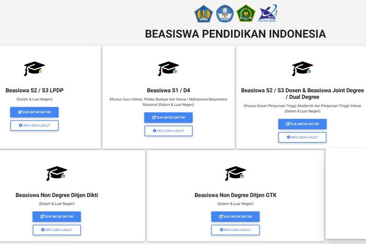 Tangkapan layar macam beasiswa dari Lembaga Pengelola Dana Pendidikan (LPDP). 