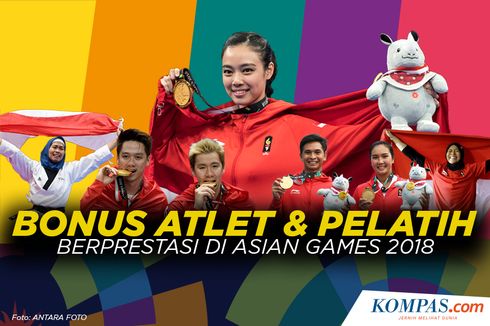 INFOGRAFIK: Rincian Bonus bagi Atlet Peraih Medali Asian Games 2018