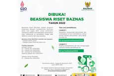 Beasiswa Riset Baznas Diploma-S3, Bisa Dapat Bantuan Total Rp 10 Juta