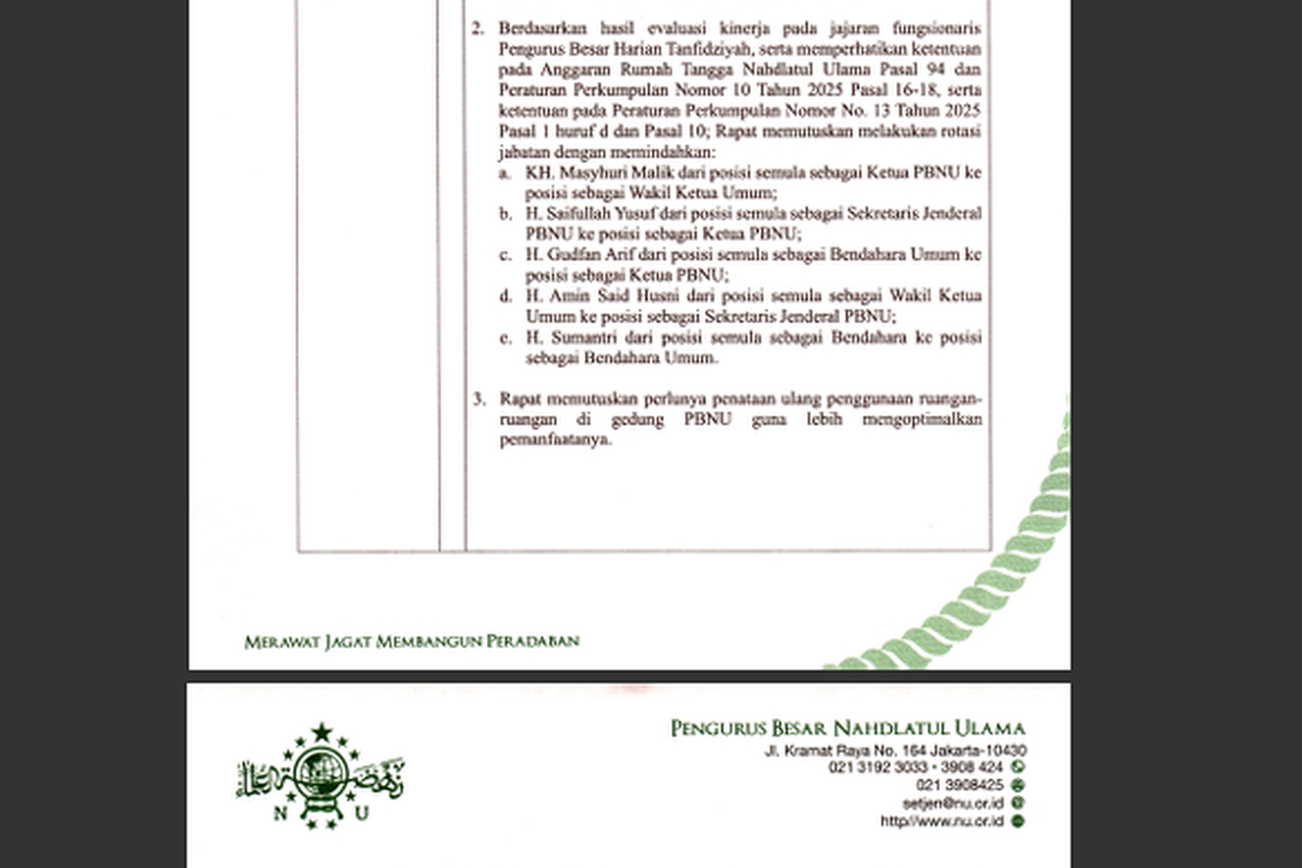 Risalah Rapat harian Tanfidziyah PBNU 281125