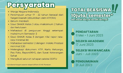 Beasiswa Djitu 2023 Khusus Pelajar Perempuan Dibuka, Ini Syaratnya