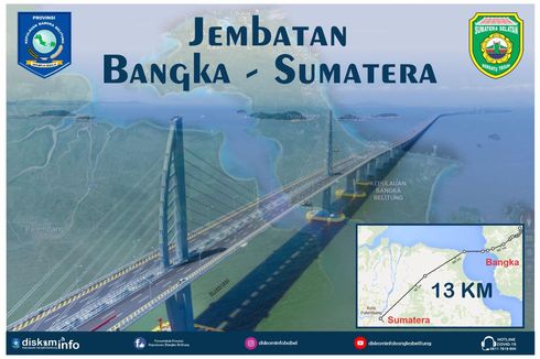 Gubernur Erzaldi Dorong Realisasi Pembangunan Jembatan Babel-Sumatera 