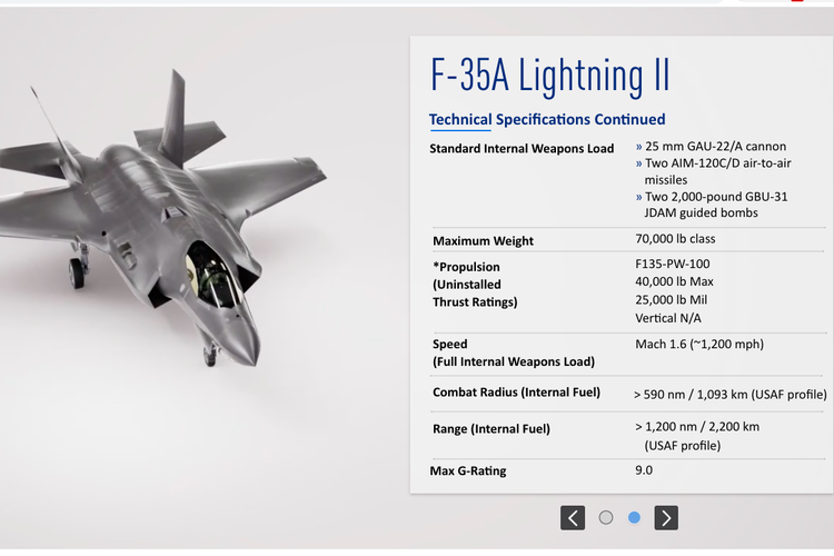 Spesifikasi jet tempur F-35 AS yang hilang