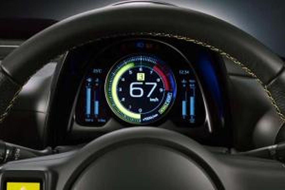 Instrument Cluster konsep Toyota S-FR.