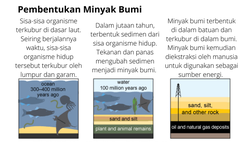 Mengapa Minyak Bumi Tergolong Sumber Energi Tidak Terbarukan?