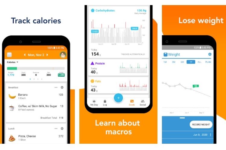 Aplikasi penghitung kalori Lose It! App juga dapat disambungkan ke pedometer atau gawai kebugaran lainnya.