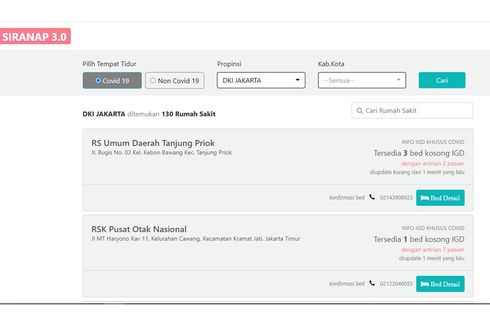 Warga Jakarta Butuh IGD, Cek di NEW SIRANAP 3.0