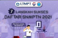 7 Tahapan Pendaftaran SNMPTN 2021, Dimulai Sore Nanti