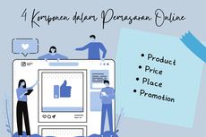 4 Komponen dalam Pemasaran Online