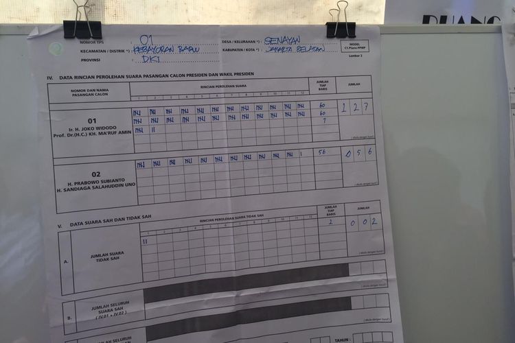 Hasil penghitungan suara di TPS 01, Kompleks Widya Chandra, Kebayoran Baru, Jakartra Selatan, Rabu (17/4/2019).